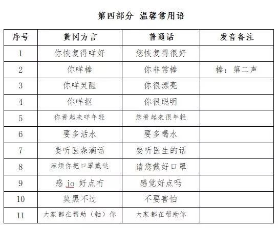 最新方言速覽，語(yǔ)言的力量與自我成長(zhǎng)的魅力探索