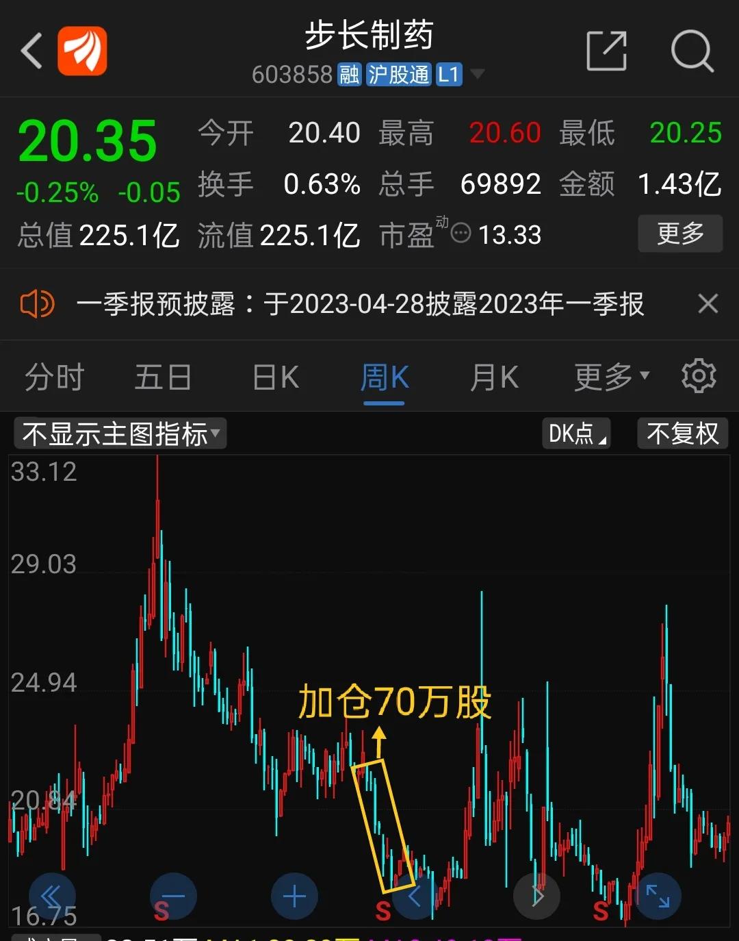 步長制藥股票吧，科技驅(qū)動革新，引領(lǐng)制藥行業(yè)新紀元