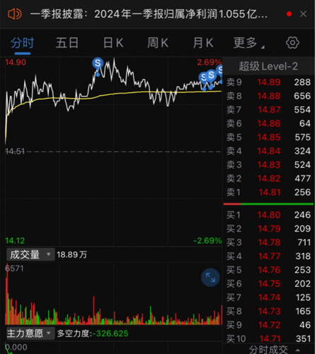 安潔科技股價(jià)動(dòng)態(tài)，科技浪潮中的崛起與未來(lái)展望