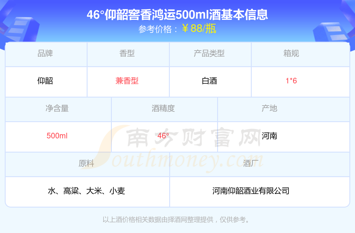 仰韶酒價格表，科技與傳統(tǒng)工藝的完美融合