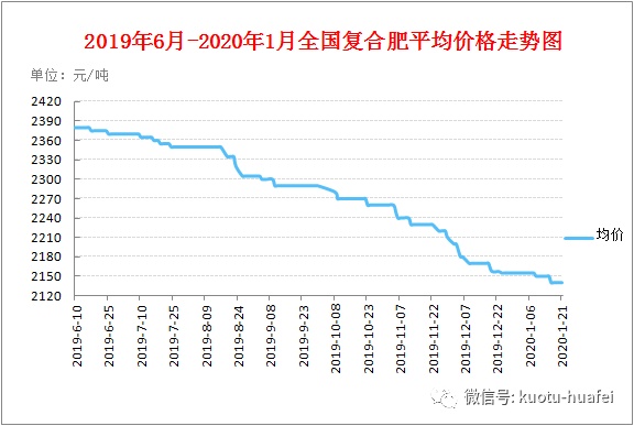 今日復(fù)合肥最新報價，綠色之旅尋找內(nèi)心平靜的旅程