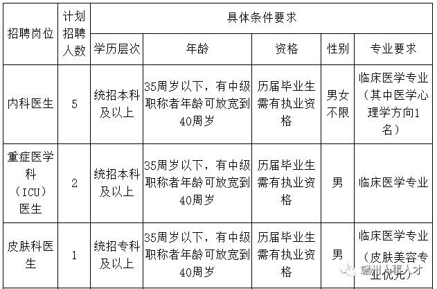 全南縣最新職位招聘探秘，小巷中的職業(yè)寶藏等你來發(fā)掘！