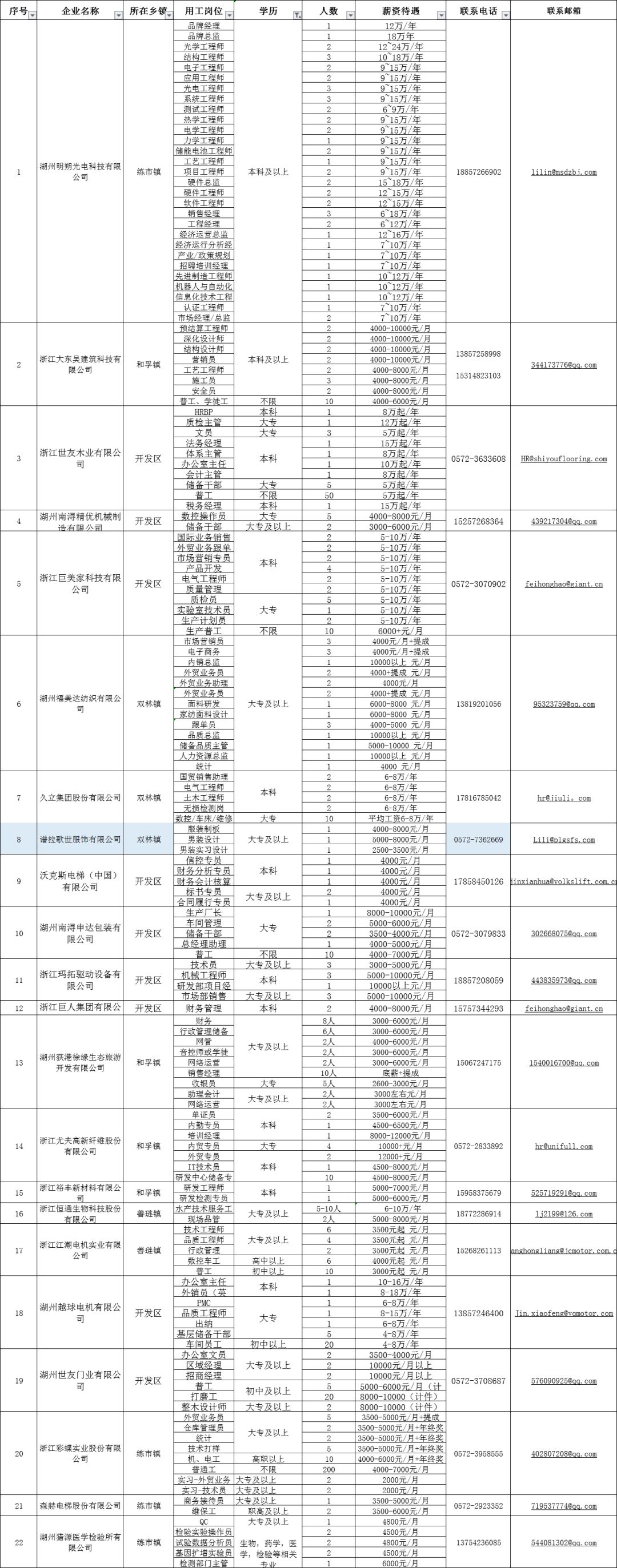 南潯最新招工信息，小巷深處的獨(dú)特風(fēng)味等你來(lái)發(fā)掘！