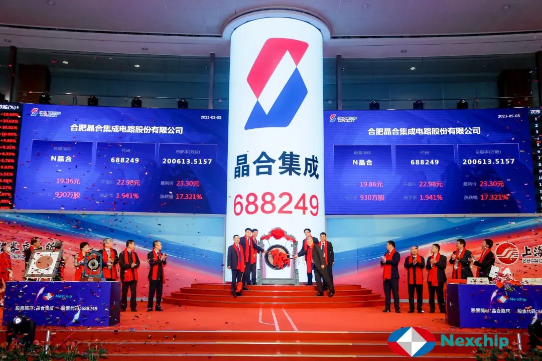 合肥上市公司探秘，老友記里的股市風(fēng)云與故事解析