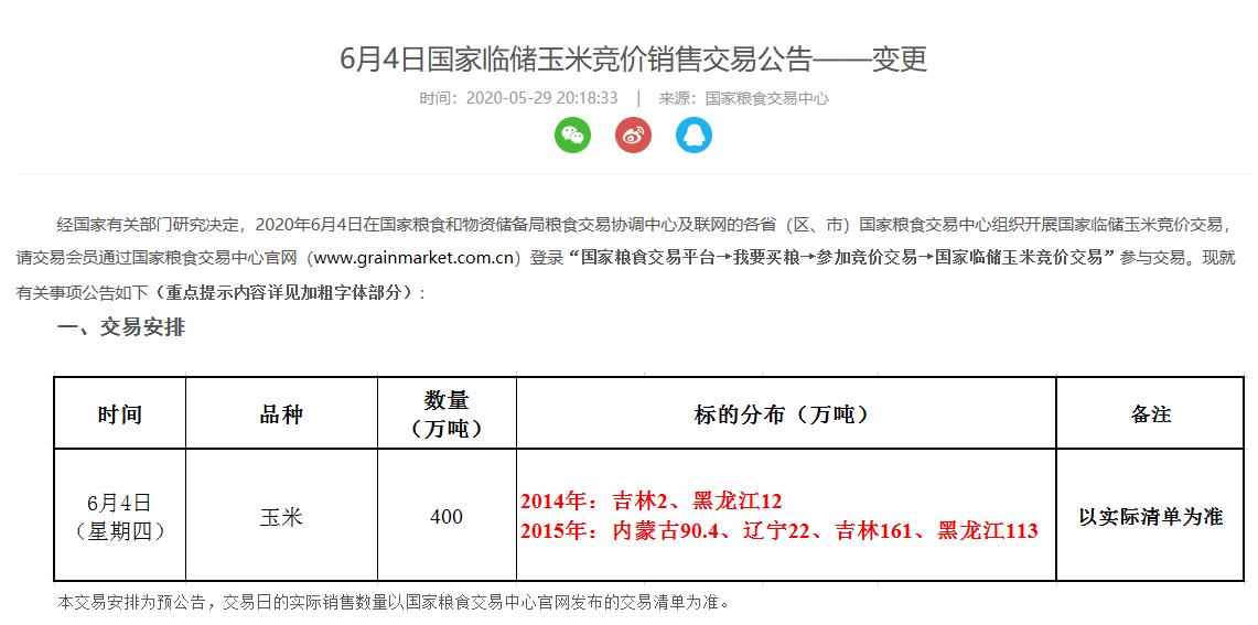 吉林市玉米價格最新動態(tài)，行情走勢及分析