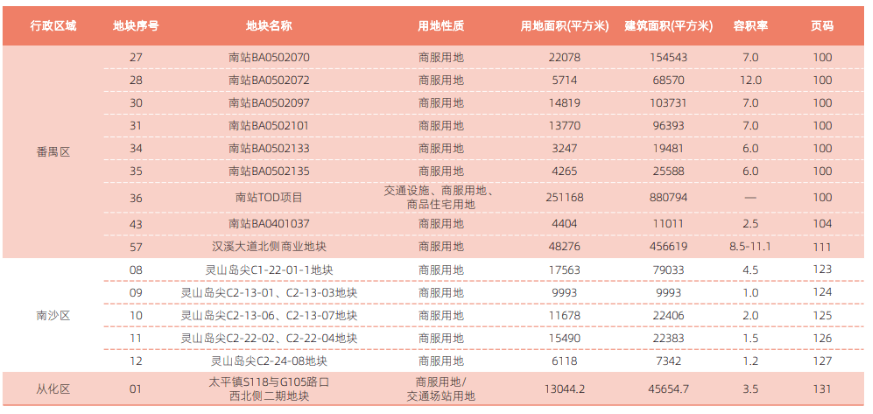 最新發(fā)布，2016年白鐵工招聘啟事