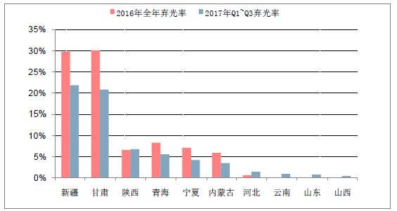 2024年澳門正版免費(fèi),內(nèi)部收益率_遠(yuǎn)光版40.300