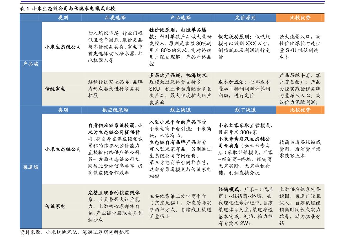 2024新奧歷史開獎(jiǎng)記錄香港,目前現(xiàn)象解析描述_煉臟境76.606