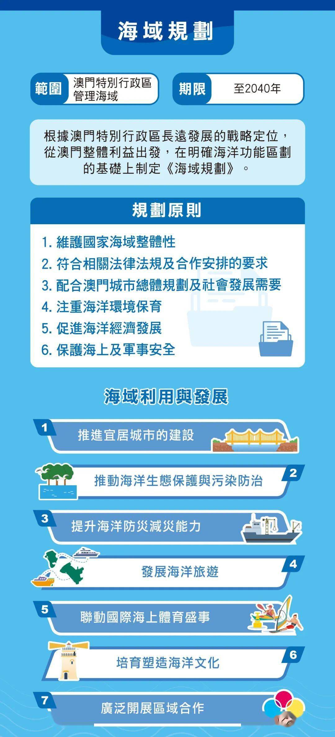 2024新澳門正版免費(fèi)資本車,實(shí)地研究解答協(xié)助_線上版91.984