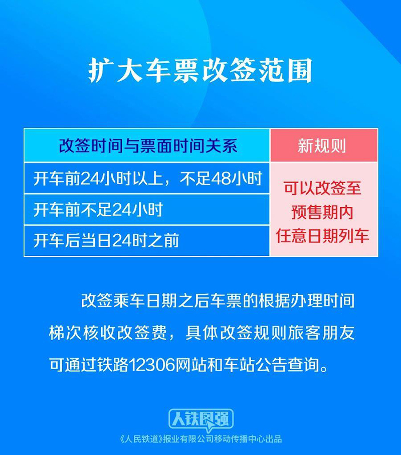 金屬沖壓模具的加工銷售 第117頁