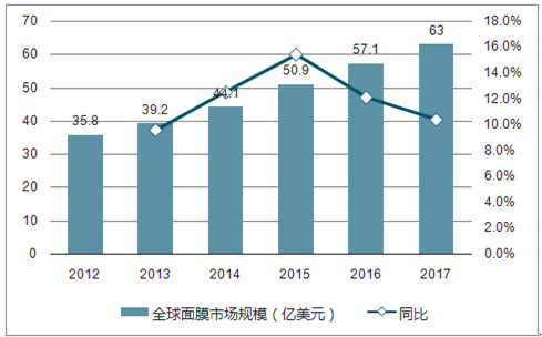 2025新奧免費(fèi)看的資料,數(shù)據(jù)整合決策_(dá)深度版84.766