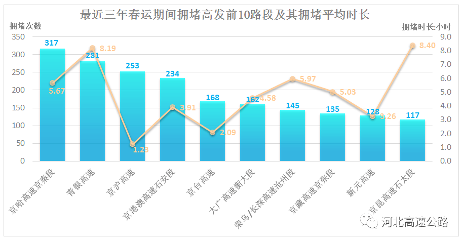 2025新澳門今晚開(kāi)獎(jiǎng)號(hào)碼和香港,處于迅速響應(yīng)執(zhí)行_清晰版42.894
