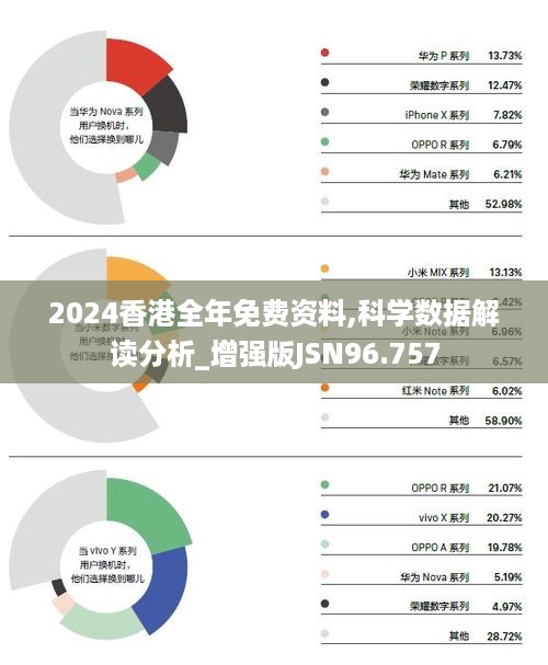 2025香港內(nèi)部最準(zhǔn)資料,數(shù)據(jù)評估設(shè)計(jì)_百搭版84.446