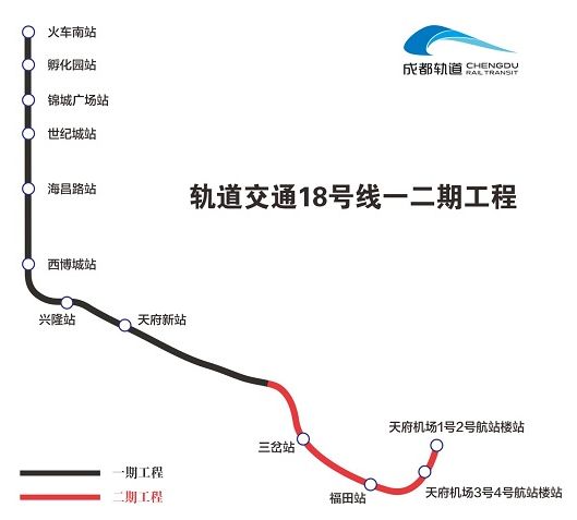 成都地鐵12號線已獲批,穩(wěn)固執(zhí)行戰(zhàn)略分析_極速版1.185