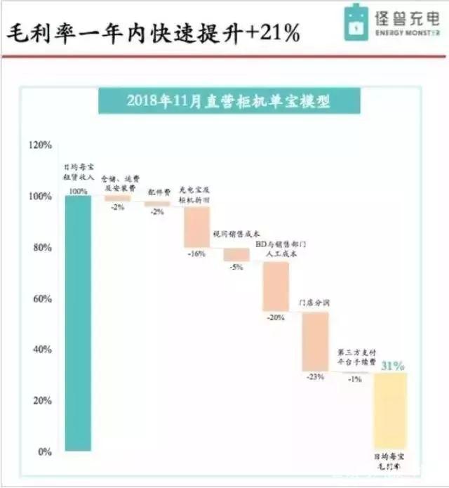 新澳天天開獎資料大全262期,全方位展開數(shù)據(jù)規(guī)劃_云端共享版62.678