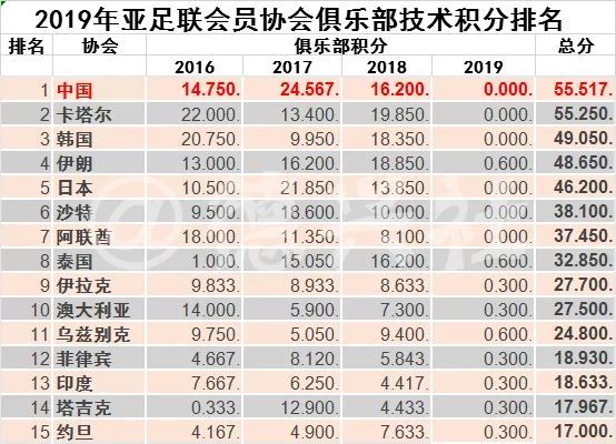 新澳門彩生肖走勢圖和彩碼圖,創(chuàng)新計劃制定_體現版10.260