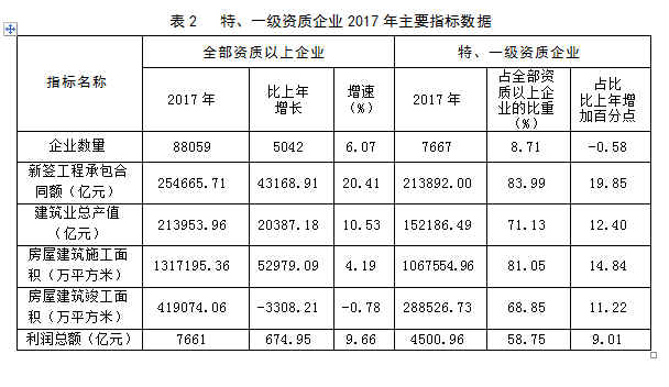 香港+澳門+資料大全,統(tǒng)計材料解釋設想_設計師版37.202