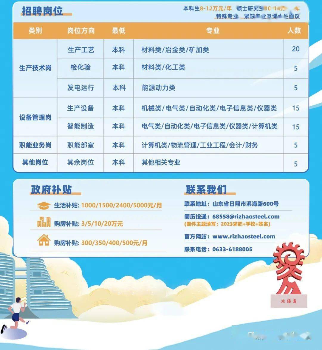 靜電噴涂及電泳漆加工 第86頁