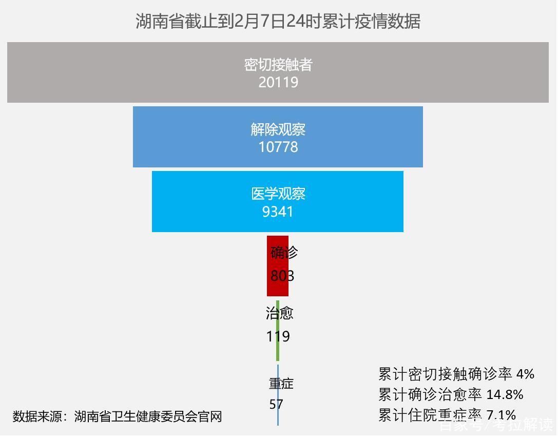 長(zhǎng)沙疫情最新動(dòng)態(tài)，綠意盎然中的輕松之旅，探索自然之美