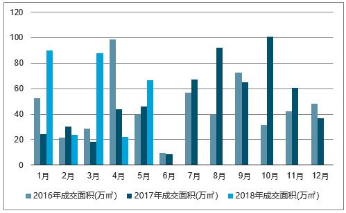?? 2025年吊頂設(shè)計(jì)趨勢(shì)揭秘，未來(lái)流行趨勢(shì)與創(chuàng)新發(fā)展 ??