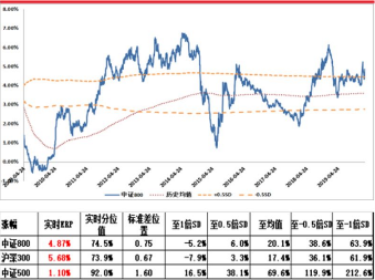 諾亞股票之路，學習、自信與夢想實現(xiàn)之道
