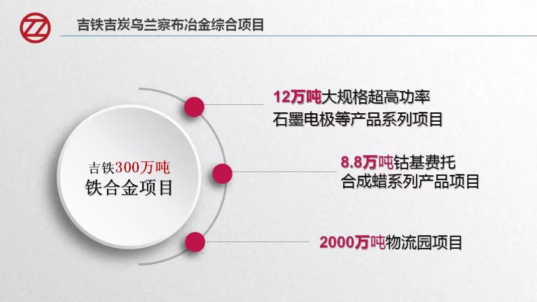 吉林鐵合金豐鎮(zhèn)動(dòng)態(tài)，鐵骨錚錚，與時(shí)俱進(jìn)的發(fā)展之路