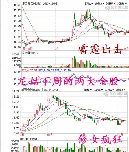 香溢融通股票最新資訊，小巷中的隱秘寶藏與獨特環(huán)境魅力小店介紹