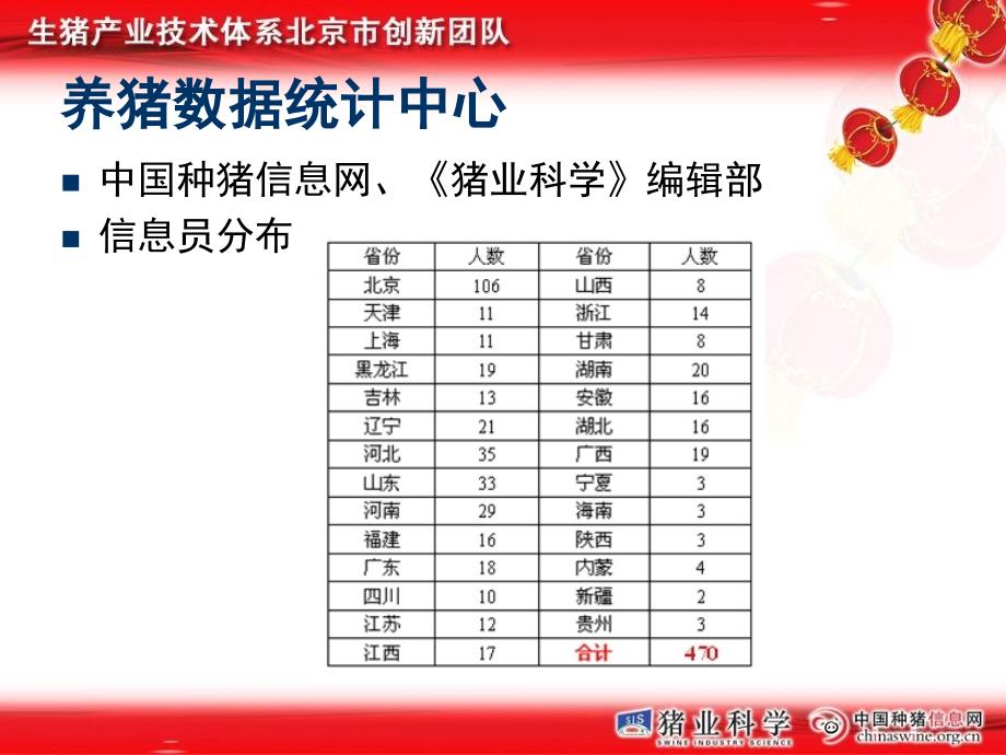 明年養(yǎng)豬行情,未來養(yǎng)豬新紀(jì)元，科技引領(lǐng)養(yǎng)豬行情進入新時代