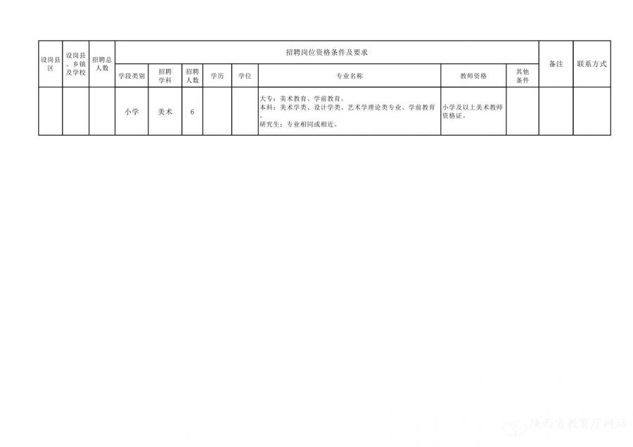 河?xùn)|最新職位招聘求職全攻略，招聘與應(yīng)聘一步到位