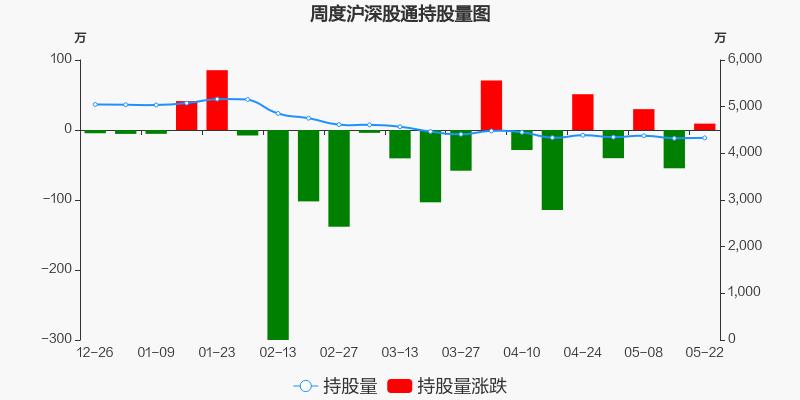 科技前沿之旅，揭秘002153股票行情的高科技產(chǎn)品體驗(yàn)之路