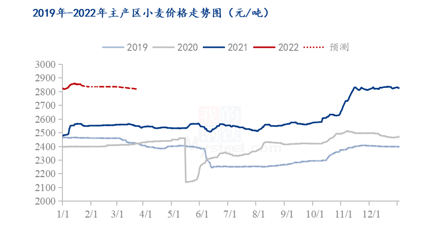 靜電噴涂及電泳漆加工 第21頁