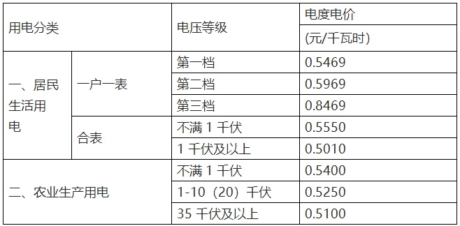 五金沖壓件生產(chǎn)銷售 第19頁