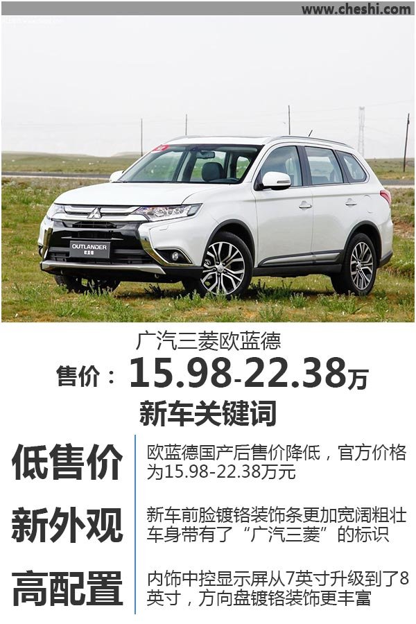 時代背景下的探索與矚目，歐藍德進口最新報價全解析