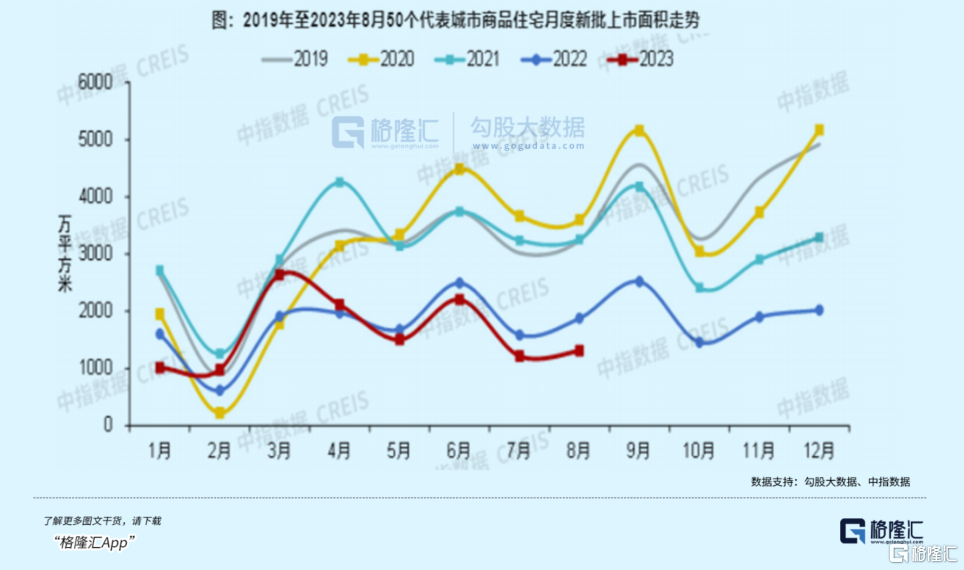 最新地價(jià)股價(jià)動(dòng)態(tài)，房地產(chǎn)市場與股市深度解析
