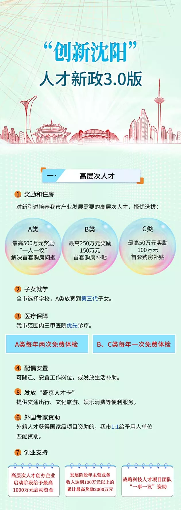 沈陽最新補(bǔ)貼政策，學(xué)習(xí)變革，成就未來準(zhǔn)備行動(dòng)！