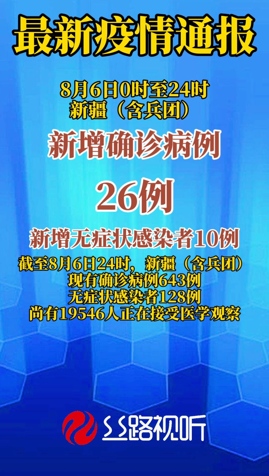 疫情最新播報，全球疫情動態(tài)更新????