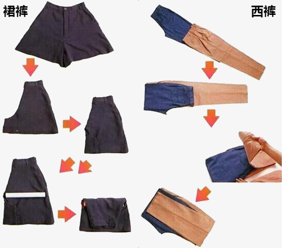 褲子的奇幻疊法，探索最新疊褲法與家的溫馨故事