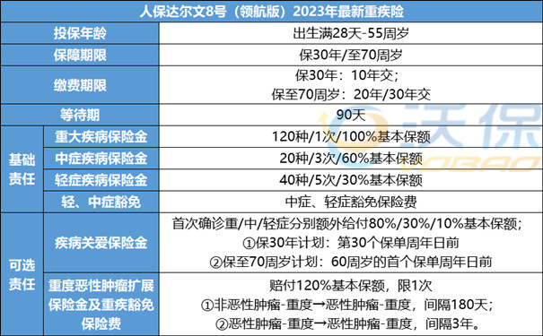 保險最新標(biāo)準(zhǔn)，自然美景探索之旅的保障與啟程