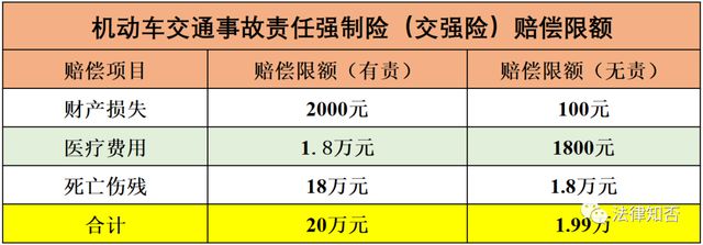 最新交強費詳解，變化、影響及應對策略