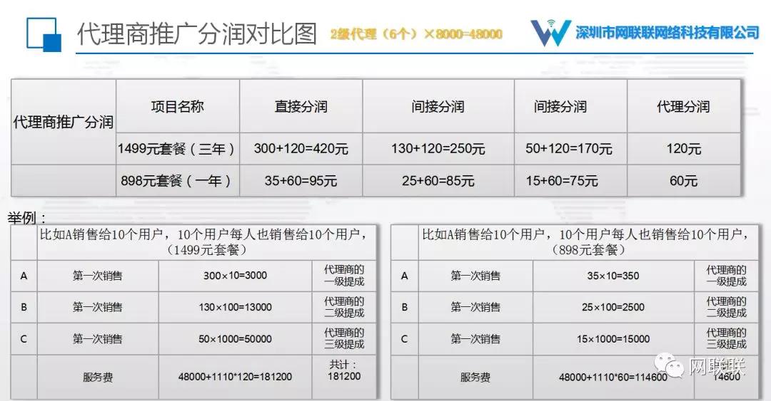 最新高額碼，現(xiàn)代支付的全新里程碑