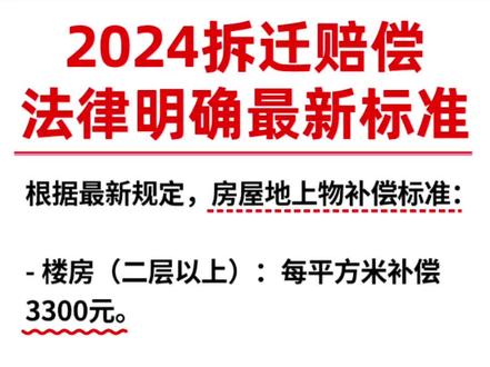 最新拆遷賠償方案揭秘，背景、進展與影響全解析