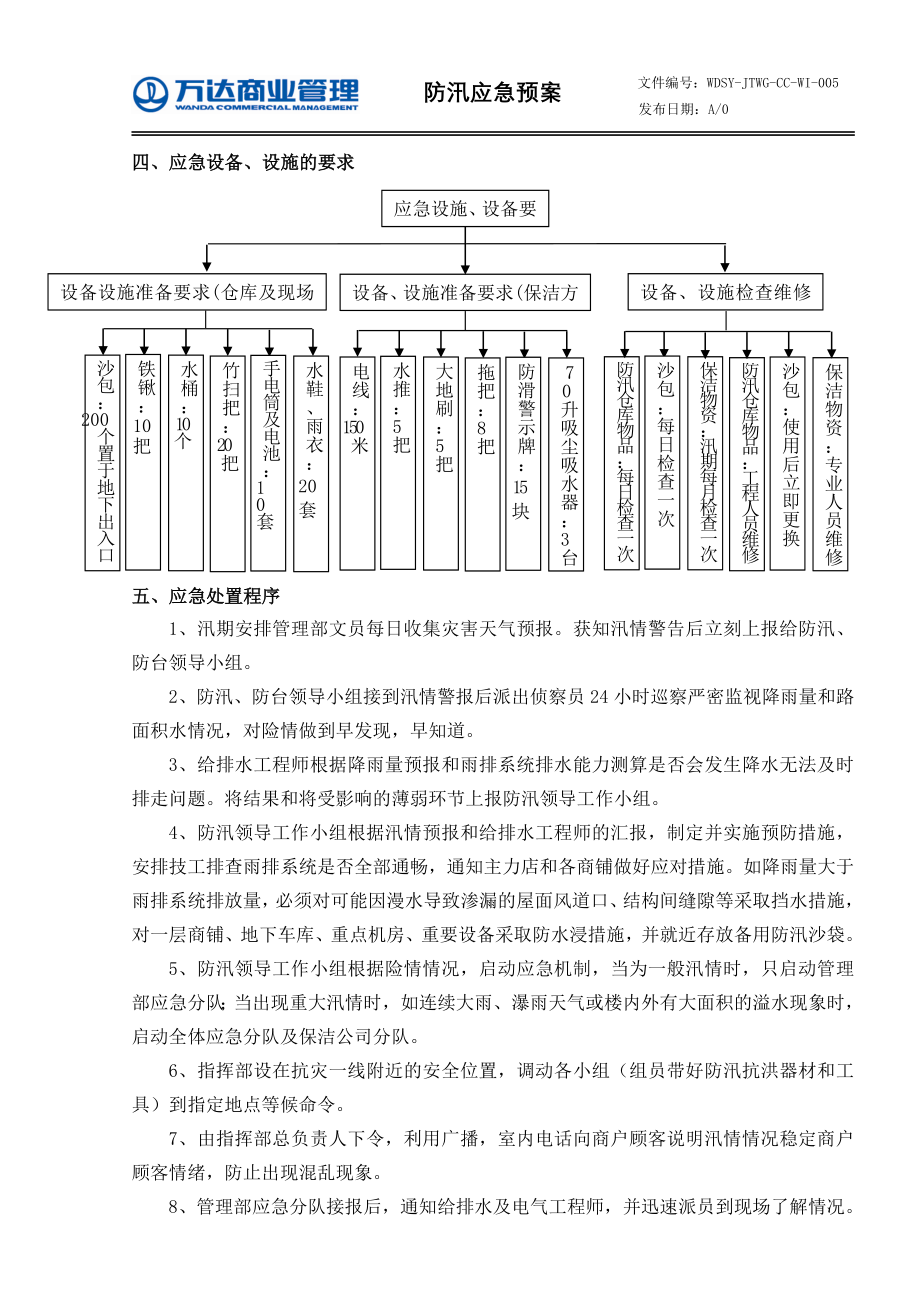 最新防汛應(yīng)急預(yù)案，構(gòu)建安全防線，迎戰(zhàn)雨季挑戰(zhàn)的挑戰(zhàn)