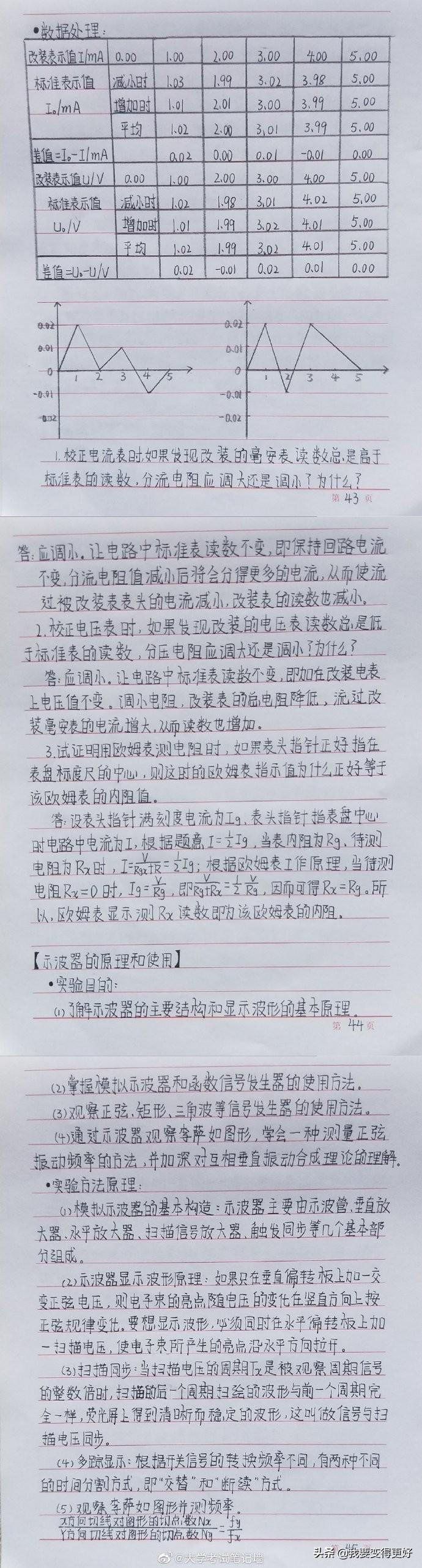 最新大物答案揭秘，解鎖知識(shí)力量，追尋潛力之旅