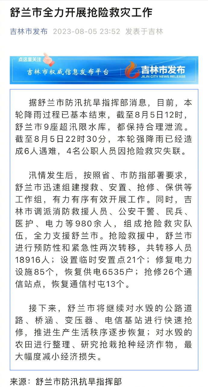 舒蘭市新貌，城市變遷與未來展望
