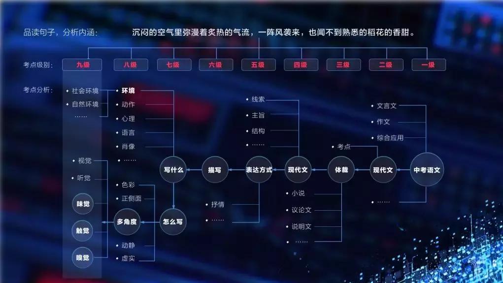 栗浩洋學習新技能的步驟指南，從入門到精通的實用指南