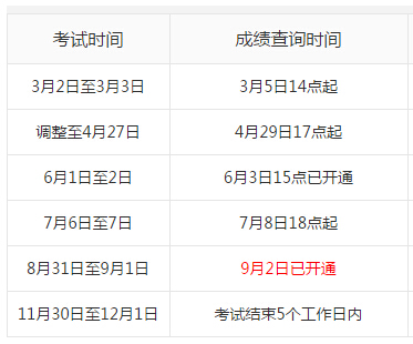 證券考試最新時(shí)間與小巷深處的證券知識寶藏探秘揭秘