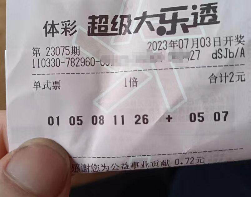 大樂(lè)透曬票最新，自然美景的探索之旅