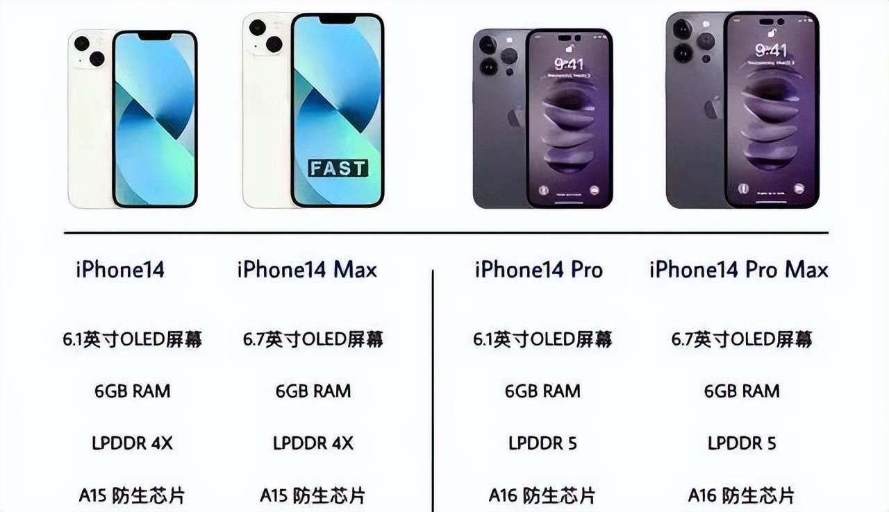 蘋果12最新曝光，全新科技魅力一覽無遺！