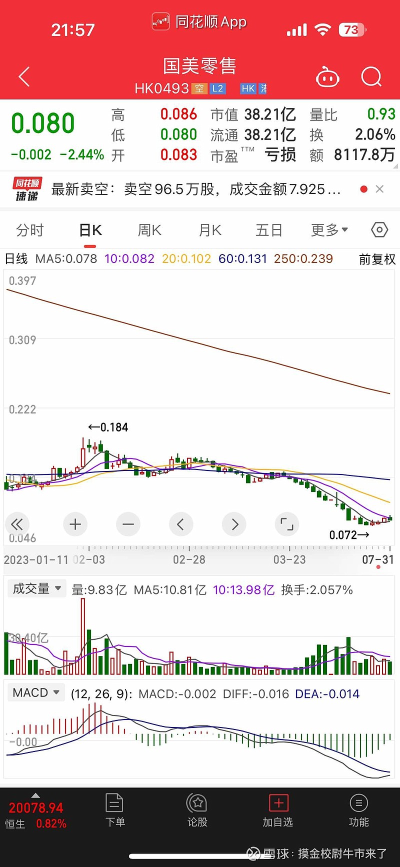 國美最新股票動態(tài)及投資前景深度解析，市場分析、案例探究與投資策略