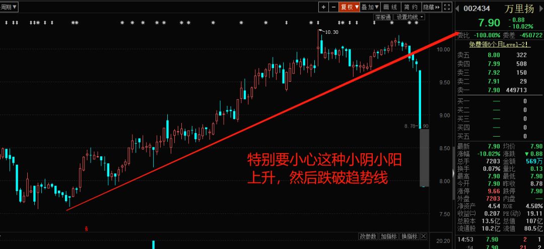 今日美國(guó)股市最新動(dòng)態(tài)與多維分析